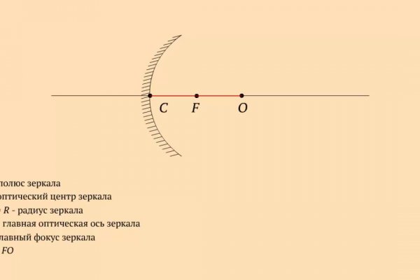 Кракен 12 сайт