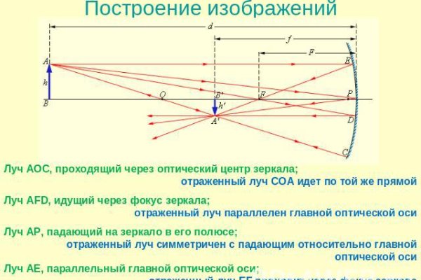 Как зайти на кракен с айфона